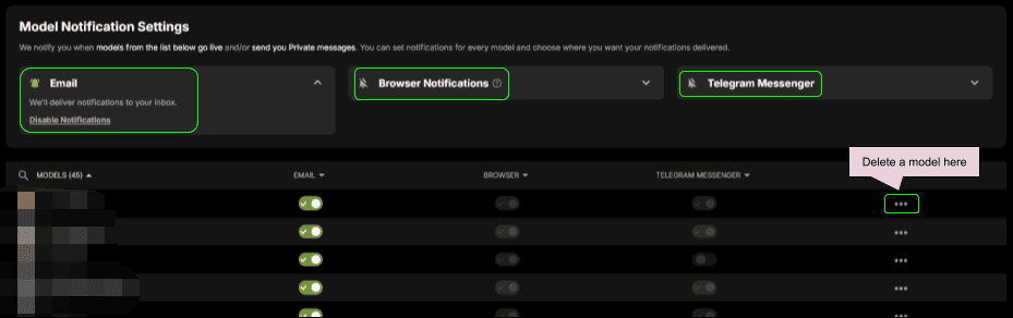 My Notifications tab with model notification settings