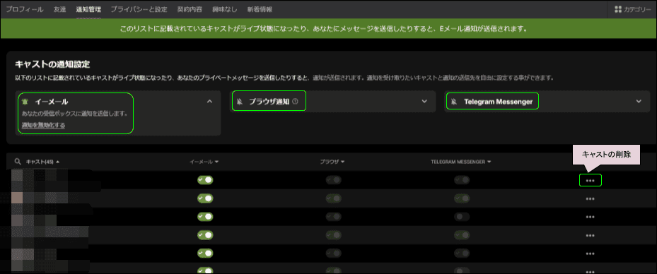 通知管理タブのキャスト通知設定画面